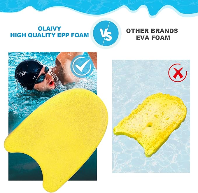 Swim Kickboard - EPP Material with Ultra-Lightweight and Great Buoyancy,Durability, Ideal for Beginners and Advanced Swimmers-StrideForce Fitness