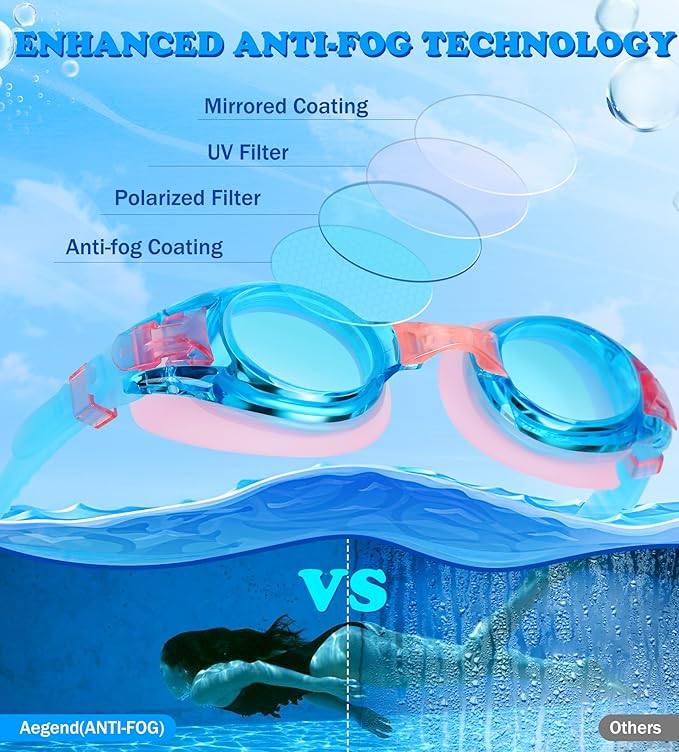 Aegend 2 Pack Kids Goggles, Swimming Goggles for Kids Age 4-16 Boys and Girls Youth, Anti-Fog Waterproof Anti-UV Pool Goggles-StrideForce Fitness
