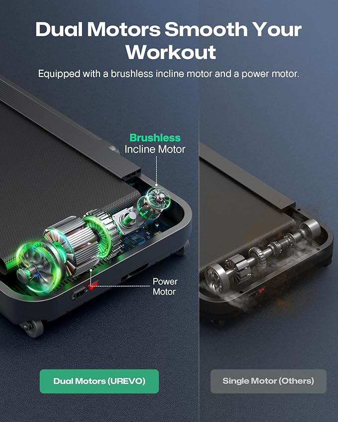 Smart Treadmill with 9% Auto Incline, Hiking and Running Walking Pad Treadmills for Home Office, Treadmill with UREVO APP, AI Powered Music Course, HIIT Programs Synced to Scenic Route, One-Click Mute-StrideForce Fitness