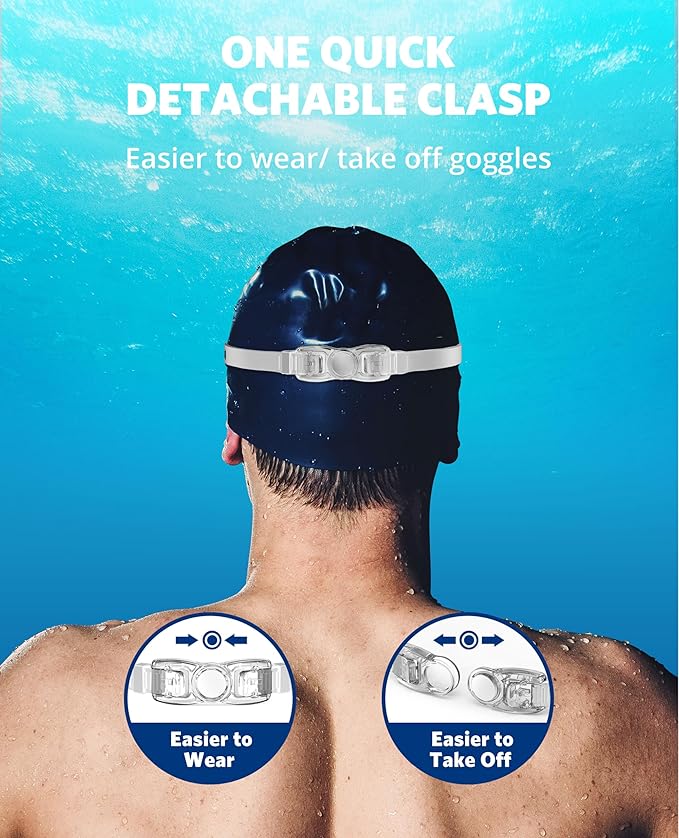 Aegend Swim Goggles, Swimming Goggles No Leaking Full Protection Adult Men Women Youth-StrideForce Fitness