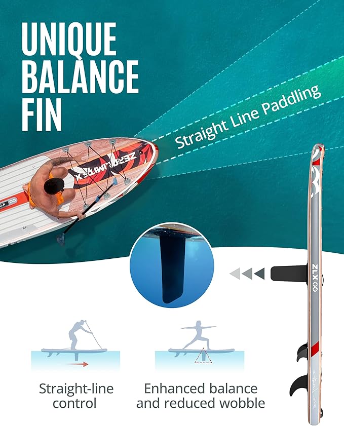 ZLX Inflatable Stand Up Paddle Board, 10'6" SUP Non-Slip Stable Deck Pad, Unique Center Fin, Premium Accessories, Portable Paddleboard for Adults, Beginners, All Skill Levels-StrideForce Fitness