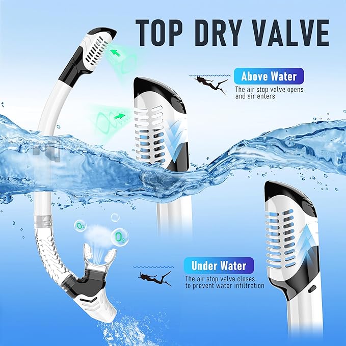 Snorkeling Gear, Dry Snorkel Set180° Panoramic Wide View,Anti-Fog Scuba Diving Mask, Professional Snorkeling Gear for Free Breathing, Swimming, Diving-StrideForce Fitness