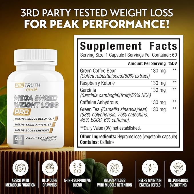 MEGA Shred PRO - Supports GLP-1 Pathway Function - Weight Loss Pills for Women & Fat Burner for Men + Appetite Suppressant Supplement | 3rd Party Tested Supplement - 60 Capsules-StrideForce Fitness