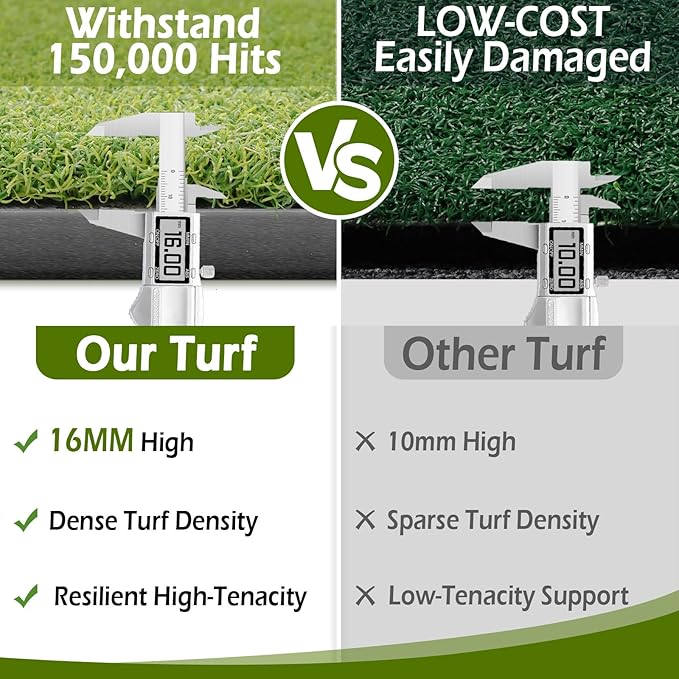 Golf Mat 31mm, 5x4ft/5x5ft Golf Hitting Mats for Practice Outdoor Indoor, High-Elasticity Artificial Turf Mat for Garage Simulator Chipping Driving Training-StrideForce Fitness