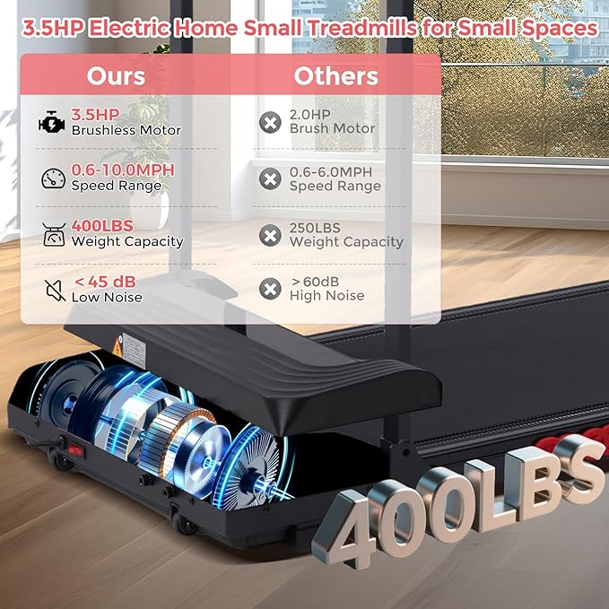 Walking Pad Treadmill with Handle Bar, 3.5HP Compact Electric Walking Pads Treadmills with Handles for Home Apartment Small, 0.6-10MPH Portable Foldable Folding Small Treadmill Home, 400LBS Capacity-StrideForce Fitness