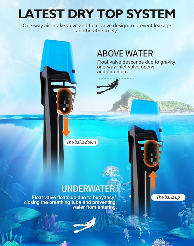 VGKE Full Face Snorkel Mask for Adults, 180 Degree HD Panoramic View Snorkeling Gear with Waterproof Phone Pouch, Anti-Leak & Anti-Fog, Breathe Freely Suitable for Men/Women-StrideForce Fitness