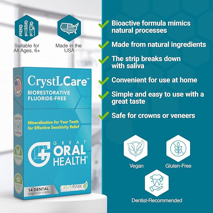 CrystLCare Tooth Sensitivity Treatment for Lasting Relief for Adults & Kids – Sensitive Teeth Dental Strips for Nano Hydroxyapatite Enamel Remineralization & Sensitive Tooth Enamel Repair (14 Count)