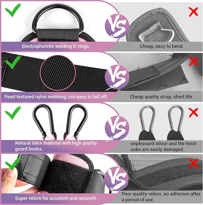 Ankle Resistance Bands With Cuffs for Working Out, Kickbacks, Hip, Leg and Glute Exercise - Training Poster Included - for Women