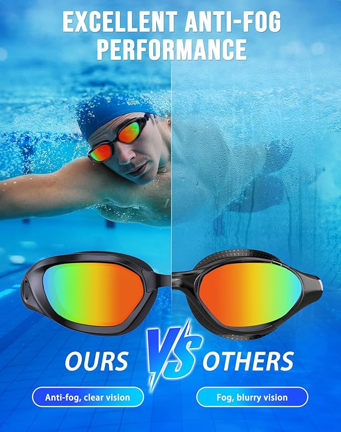 Swim Goggles, Unisex Adult Swimming Goggles Anti Fog Anti UV No Leakage Wide View for Men Women Youth-StrideForce Fitness