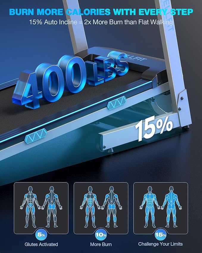 WELLFIT Auto Incline Folding Treadmill - 10% Incline Desk Walking Pad Treadmill with Handlebar, 400 lbs Heavy-Duty Capacity, Space-Saving Quiet Under-Desk Design for Home Office, Seniors & Fitness-StrideForce Fitness