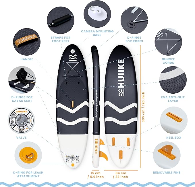 Inflatable Paddle Board for Adults with Accessories Included, Oar, Fins, Pump. Stand Up Paddleboard Great Stability and Resistance. 10’ x 33" x 5.9", Maximum Load 286 lb-StrideForce Fitness