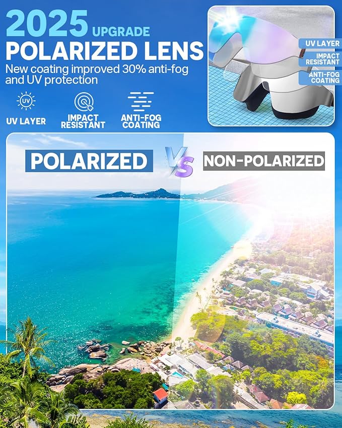 Swim Goggles, Frameless Wide View Swimming Goggles, Anti-Fog Anti-UV No Leaking Pool Goggles for Men Women Adult-StrideForce Fitness