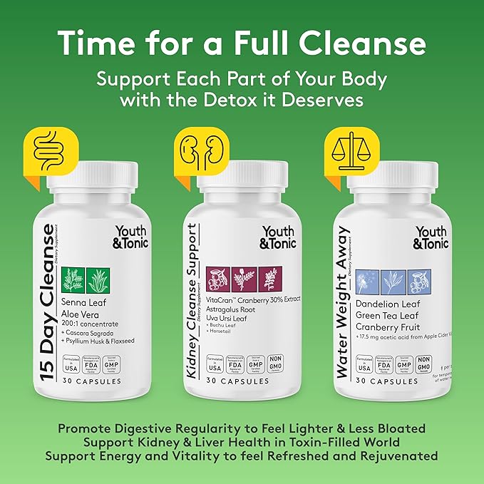 Youth & Tonic Complete Multi-Organ Detox Support – 15 Day Colon Cleanser & Gut Detox, Kidney Cleanse, Water Balance & Liver Health, 90 Pills for Women and Men-StrideForce Fitness