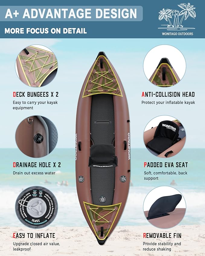 PVC Inflatable Kayak with Drop Stitch Floor, Recreational Touring Kayak with Kayak Paddle, Hand Pump and Carrying Bag, 1-2 Person-StrideForce Fitness