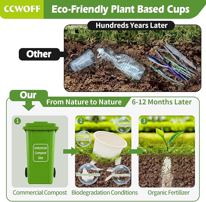 3 oz Bathroom Cups 100% Compostable Cups Biodegradable Eco Friendly Cups Mouthwash Cups for Rinsing Mouth Shot Cups Disposable for Tasting (50 Pack)