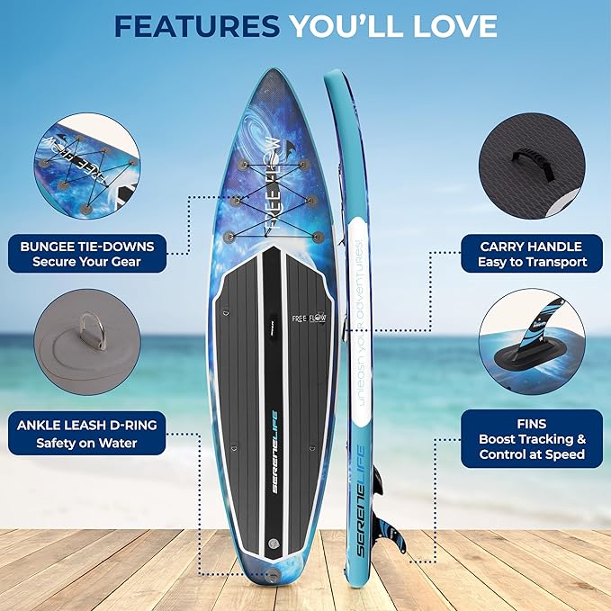 SereneLife Inflatable Stand Up Paddle Board with Premium SUP Accessories – Wide Stable Design with Non-Slip EVA Deck Pad for Adults and Youth of All Skill Levels, 350 lbs Capacity-StrideForce Fitness