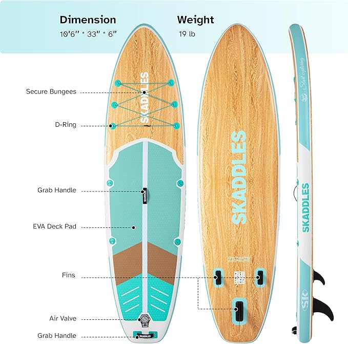 10’6’’ Portable Inflatable Stand Up Paddle Board (SUP) for Adults and Youth with Non-Slip Deck – Complete Accessories Kit, Perfect for Fishing, Yoga, Fitness & Family Fun-StrideForce Fitness