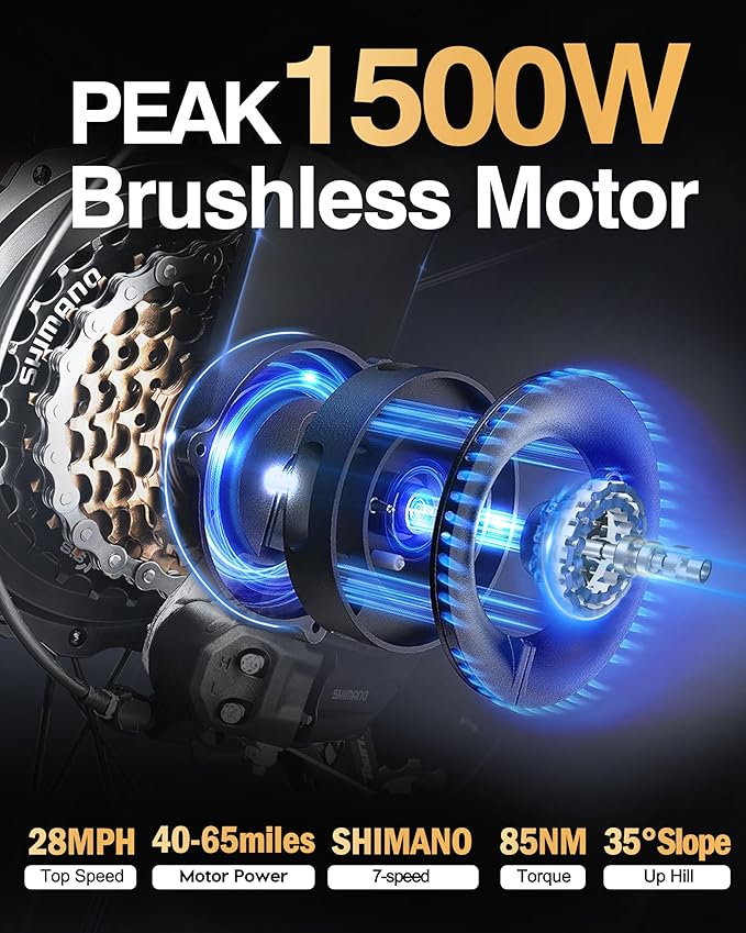 Qlife Electric Bike for Adults-1500W Peak Motor 20" Fat Tires 28MPH(Unlock to 35MPH) EBike Moped, 624-1248Wh Removable Battery Bicycle, with Dual Suspension & Brakes Motorcycle, 7-Speed,Spark-StrideForce Fitness