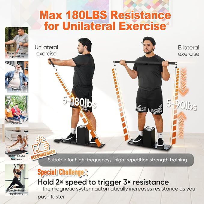 SR3 Smart Home Gym，Portable & Foldable Strength Training Cube Machine for Full Body Workouts，All-in-One Resistance Training Fitness Equipment for Home Use-StrideForce Fitness