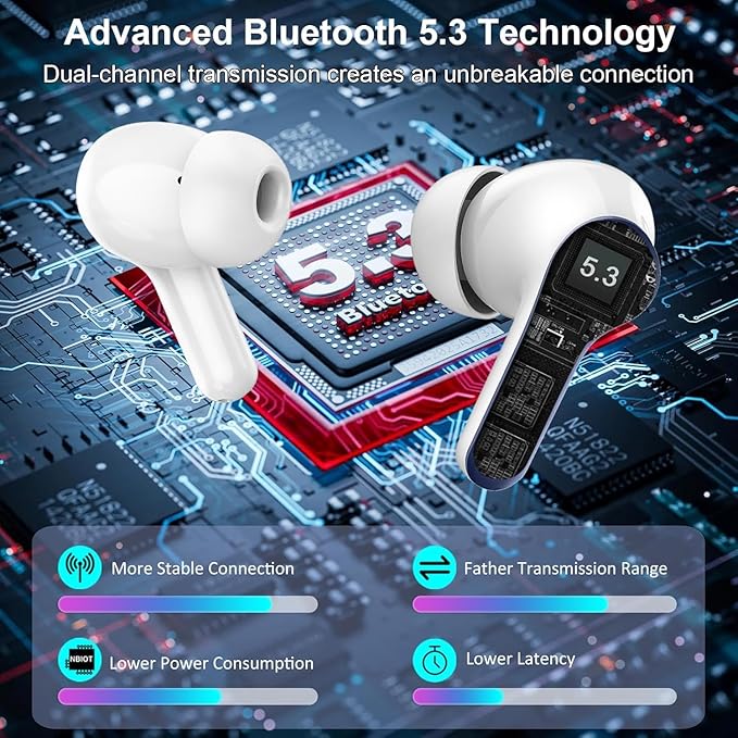 Wireless Earbuds, Bluetooth Headphones 5.3 HiFi Stereo Ear buds with ENC Noise Cancelling Mic, 40H Bluetooth Earbuds with Dual LED Display Charging Case, IP7 Waterproof Earphones for Android iOS, Blue-StrideForce Fitness