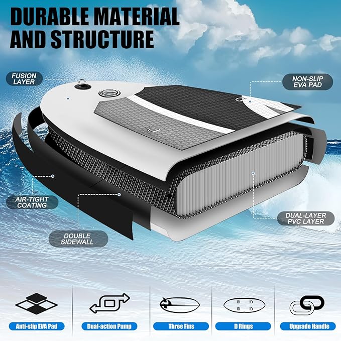 Inflatable Stand Up Paddle Board 10‘x30‘‘- Ultra-Light SUP with Backpack, Pump, Paddle, Coil Leash, 3 Fins, Repair Kit, Stable Design, Non-Slip EVA Deck for Adults & Youth-StrideForce Fitness