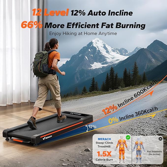 MERACH W50 Walking Pad Treadmills for Home, 12% Auto Incline, 400lbs Capacity, 3.5HP Supper Quiet Brushless, 16.5"x41.3" Spacious Running Belt, Under Desk Treadmill with Remote & LED-StrideForce Fitness