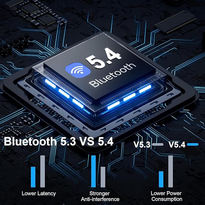 Wireless Earbuds, Bluetooth 5.4 Headphones Deep Bass Stereo, in-Ear Earphones with 4 ENC Mics, 40H Playtime LED Display Mini Charging Case Ear Buds, IP7 Waterproof Wireless Headphones for Android iOS-StrideForce Fitness