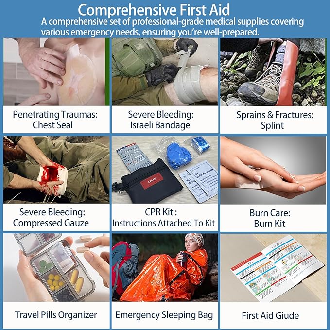 Upgrade Comprehensive Premium First Aid Kit, Labeled Compartments Trauma Kits with Shoulder Strap, Large Emergencies Medical Kits for Home, Truck, Camping, Sports, Outdoor Emergencies -401 Piece Set-StrideForce Fitness
