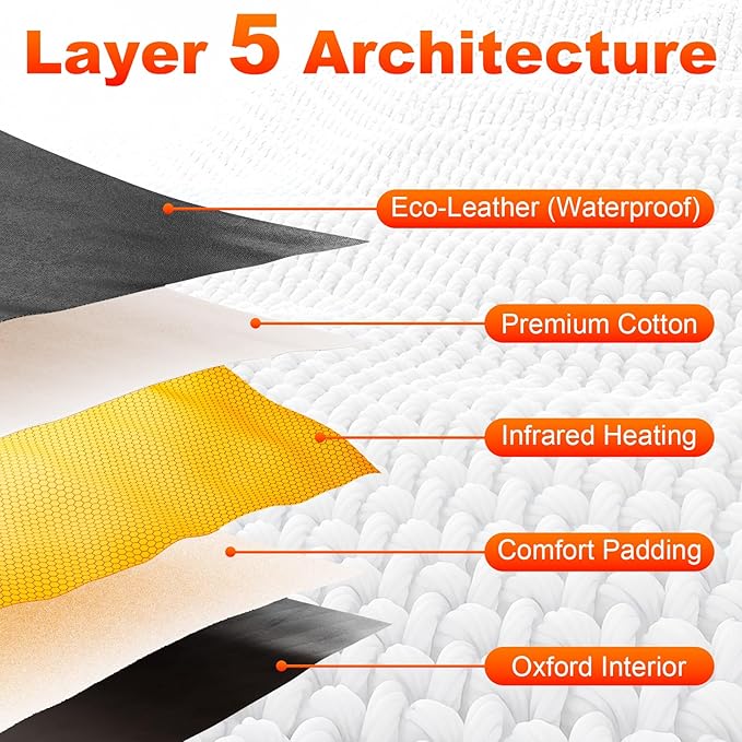 Far Infrared Sauna Blanket: Portable Sauna Blanket for Home Therapy-Infrared Blanket Sauna with 86–176°F Temp Range-StrideForce Fitness