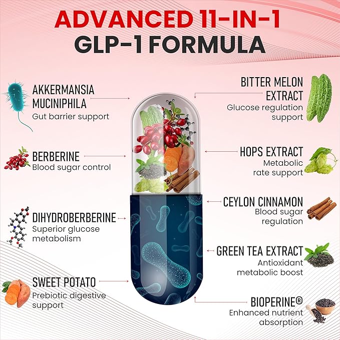 Zenrenu GLP-1 Supplement for Women-Natural Appetite,Craving & Loss Support – Akkermansia Probiotic, Super Berberine & Cinnamon,11-in-1 Gut & Metabolism Support - GLP1 Activate -60 Vegan Caps-StrideForce Fitness