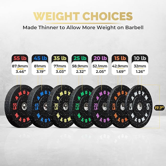2 Inch Bumper Plates，10-500lbs，Barbell Rubber Olympic Weight Plates Set for Home Gym, Strength Training & Weight Lifting, Multiple Options Colors-StrideForce Fitness