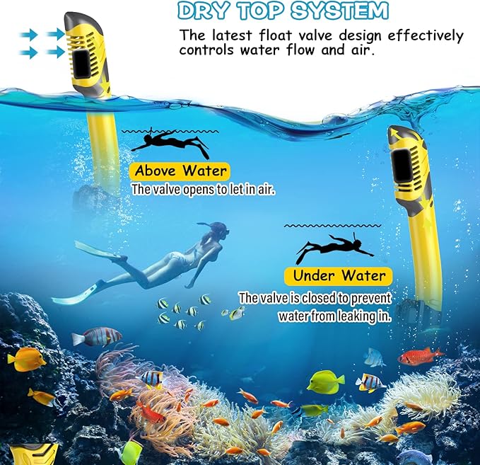 Greatever Dry Snorkel Set,Panoramic Wide View,Anti-Fog Scuba Diving Mask,Professional Snorkeling Gear-StrideForce Fitness