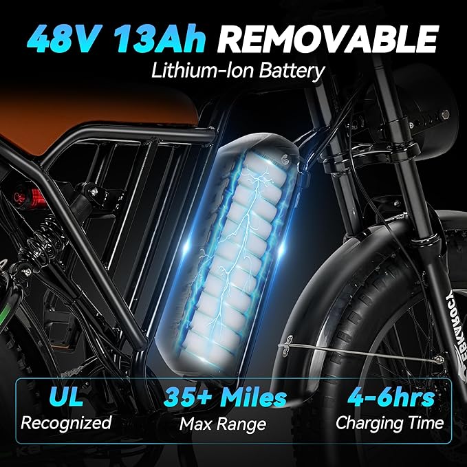 750W Electric Bike for Adults, 20" Fat Tire Electric Dirt Bike with 48V 13AH Removable Battery, Max 25 MPH & 35+Miles, LCD Display, Full Suspension Ebike for Snow/Beach/Mountains/Road-StrideForce Fitness