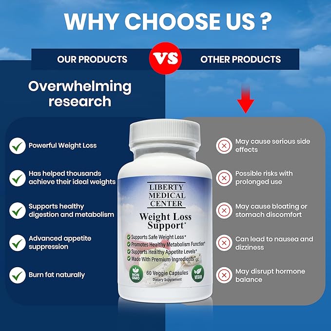 Doctor Recommended Healthy Weight Loss Supplement | Appetite Suppressant for Weight Loss | Fat Burner for Women and Men | Vegan, Non-GMO, Gluten Free | Metabolism Booster | 60 Count (30-Day Supply)-StrideForce Fitness