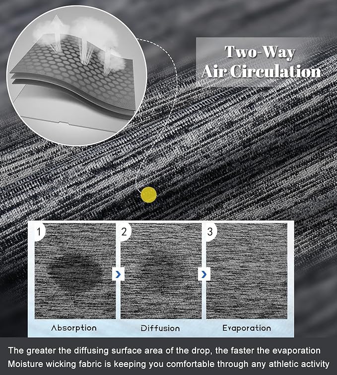 Boyzn 1, 3, 5 or 7 Pack Men's Workout Running Shirts, Dry Fit Moisture Wicking T-Shirt, Gym Athletic Short Sleeve Tee Shirts-StrideForce Fitness