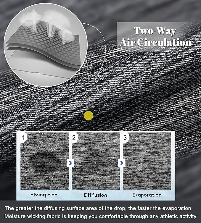 Boyzn 1, 3, 5 or 7 Pack Men's Workout Running Shirts, Dry Fit Moisture Wicking T-Shirt, Gym Athletic Short Sleeve Tee Shirts-StrideForce Fitness