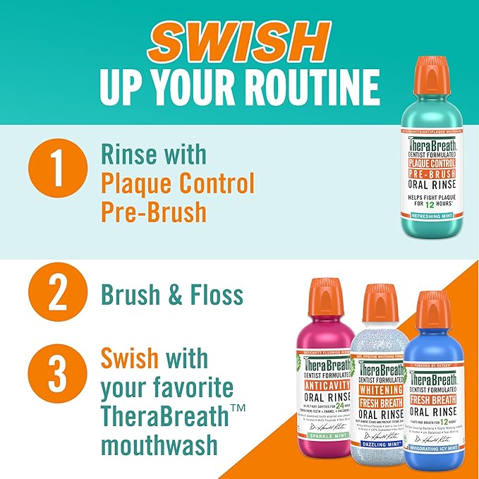 TheraBreath Plaque Control Pre-Brush Oral Rinse, Refreshing Mint Flavor, Antigingivitis and Antiplaque Rinse, Dentist Formulated, Alcohol Free, 16 Fl Oz (Pack of 2)