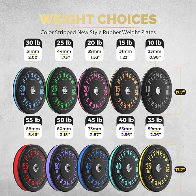 2 Inch Bumper Plates，10-500lbs，Barbell Rubber Olympic Weight Plates Set for Home Gym, Strength Training & Weight Lifting, Multiple Options Colors-StrideForce Fitness