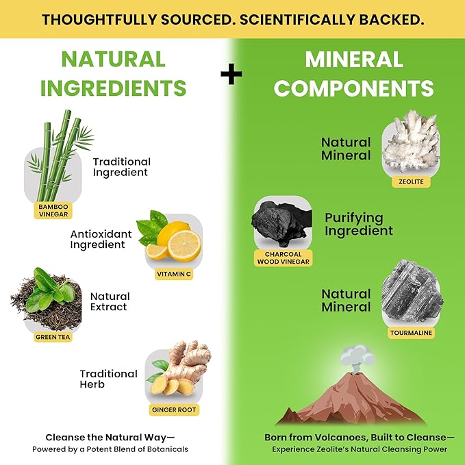 Sole Serenity Foot Pads - Zeolite Mineral, Ginger Root, Wormwood, Bamboo Vinegar, Foot Spa for Achy Feet - 20 Pads-StrideForce Fitness