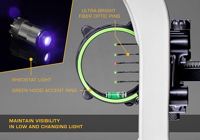 Trophy Ridge Fix Series Sight-StrideForce Fitness