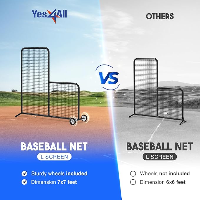 Yes4All Portable L-Screen Baseball 7x7ft with 2 Baseballs, Rubber Wheels - L Screen Baseball for Batting Cage, Protective Pitching Screen Net Double Layers, Carry Bag Included-StrideForce Fitness