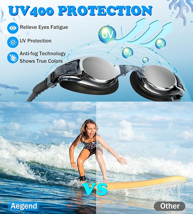 Aegend 2 Pack Kids Goggles, Swimming Goggles for Kids Age 4-16 Boys and Girls Youth, Anti-Fog Waterproof Anti-UV Pool Goggles-StrideForce Fitness