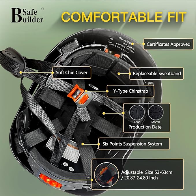 Forestry Safety Helmet with Build-in Visor Mesh Face Shield Ear Muffs 4 in 1 Chainsaw Safety Hard Hats-StrideForce Fitness