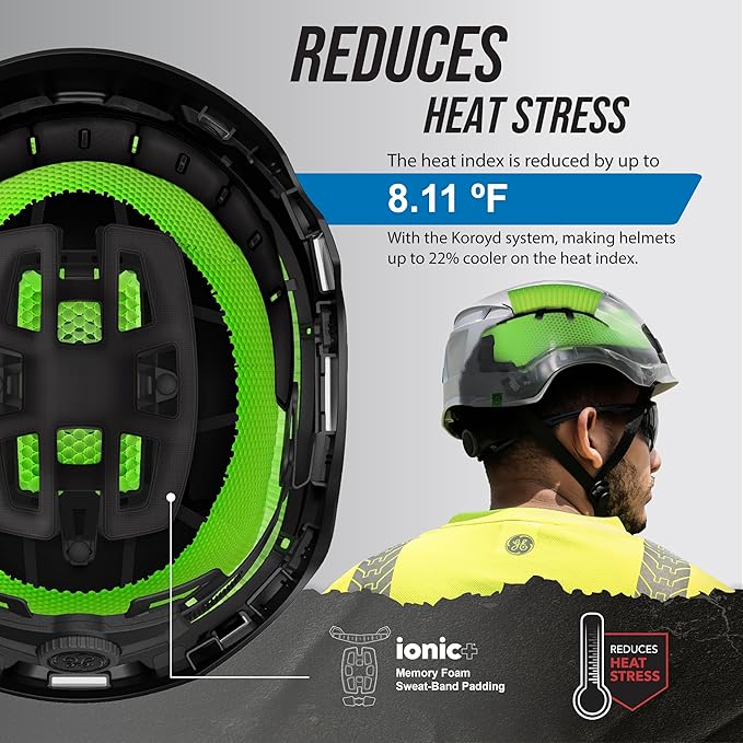 GE Safety Helmet: ANSI Type 2 Class G & E, Advanced Impact Technology, Ultra Comfortable Memory Foam, Heat Stress Reduction, Compatible with Accessories, Adjustable Size OSHA Approved-StrideForce Fitness