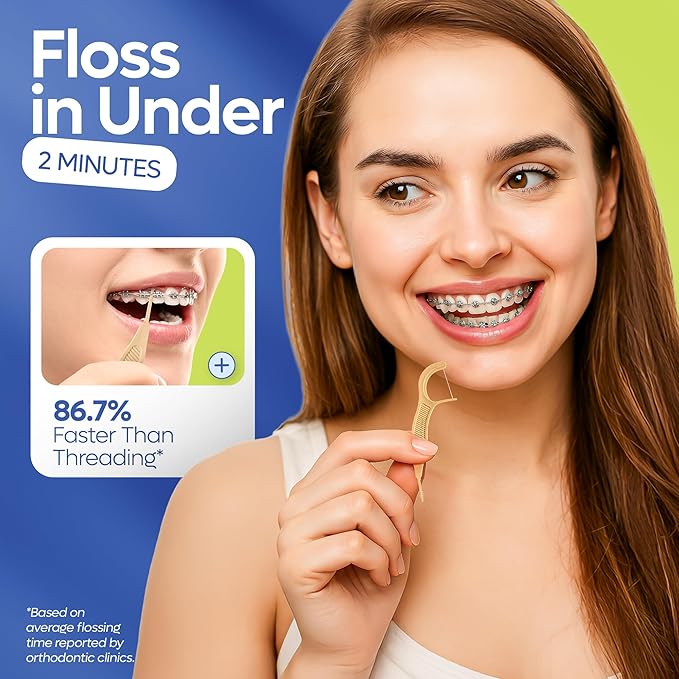 SmartLifeco Flossers for Braces - Eco-Friendly Orthodontic Floss Picks for Adults & Kids | Straw Wheat Blend | Superior Anti-Shred Thread | Ortho Interdental Toothpick End | WirePik - Mint - 160 Pack