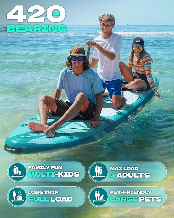 Feelfire11'x34” Extra Wide Inflatable Paddleboard, Stand-up Paddle Board for Adults, 420lb Capacity for Yoga/Fishing/Family, EVA Deck, US Fin, High-Pressure Pump, Storage Backpack, Safety Leash-StrideForce Fitness