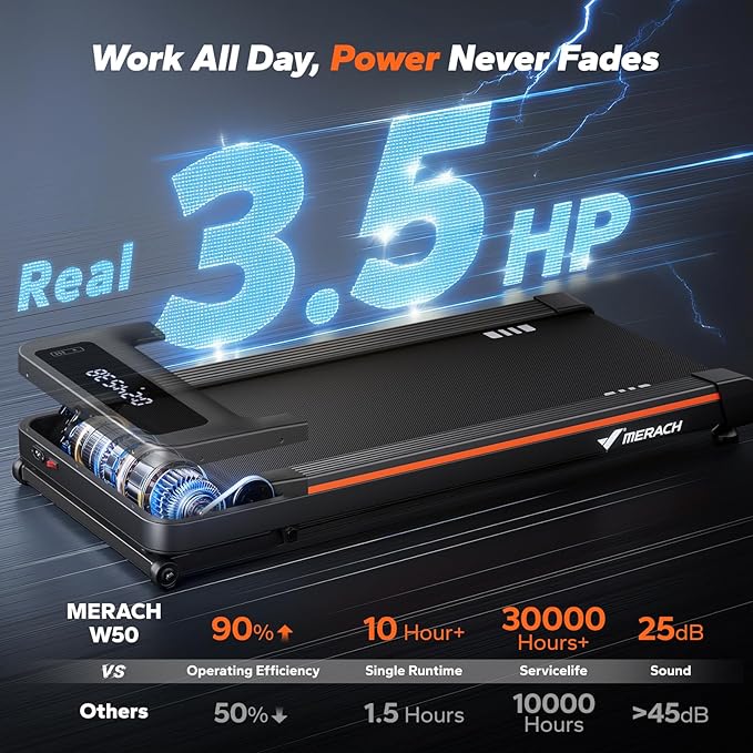 MERACH W50 Walking Pad Treadmills for Home, 12% Auto Incline, 400lbs Capacity, 3.5HP Supper Quiet Brushless, 16.5"x41.3" Spacious Running Belt, Under Desk Treadmill with Remote & LED-StrideForce Fitness