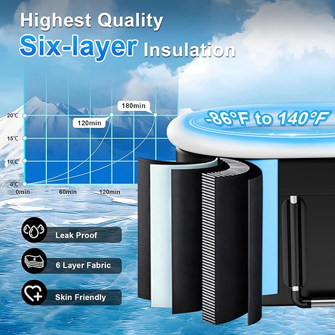 Upgraded 175 Gal XXL Large Oval Ice Bath with Air Ring, Multi-Layered Portable Cold Plunge Tub for Athletes, Foldable & Inflatable Cold Tub Recovery at Home, Outdoors,Gym Use Bathtubs.-StrideForce Fitness