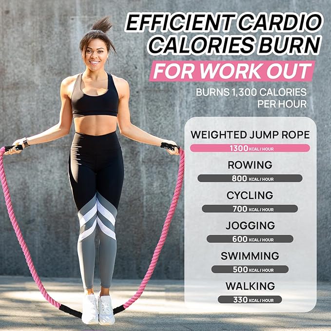 Weighted Jump Rope for Fitness – Heavy Skipping Rope for Women & Adults, Ideal for Home Gym Workouts, Strength Training, Weight Loss, and Boxing-StrideForce Fitness