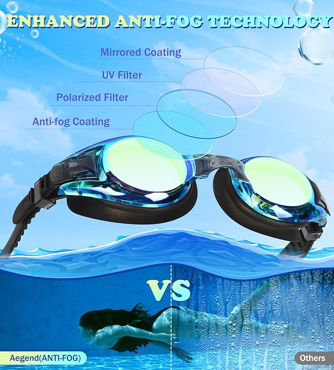 Aegend 2 Pack Kids Goggles, Swimming Goggles for Kids Age 4-16 Boys and Girls Youth, Anti-Fog Waterproof Anti-UV Pool Goggles-StrideForce Fitness